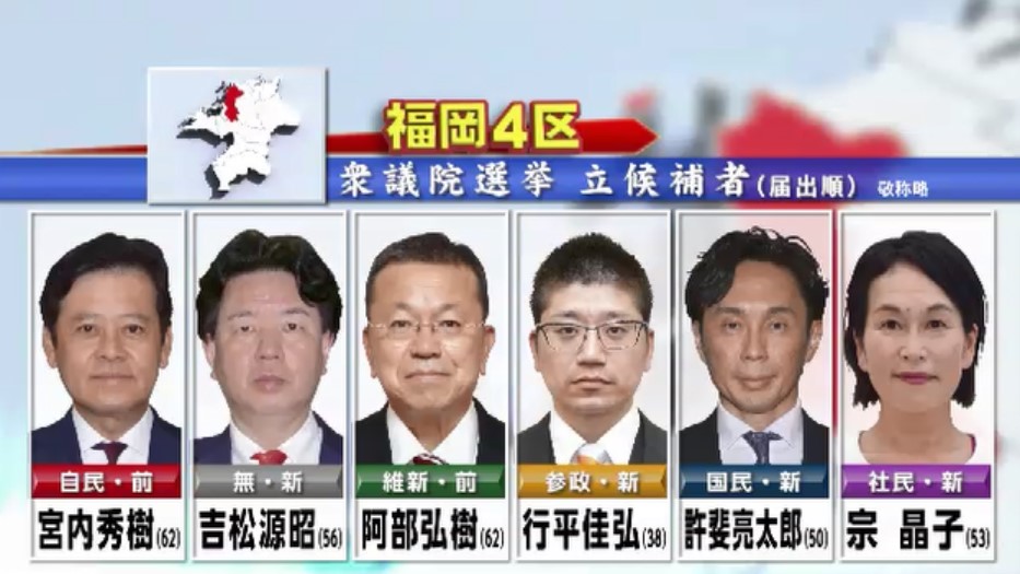 【衆院選】戦後最短12日間の選挙戦スタート　福岡県内でも各候補が第一声　27日投開票（15日午前11時30分現在）