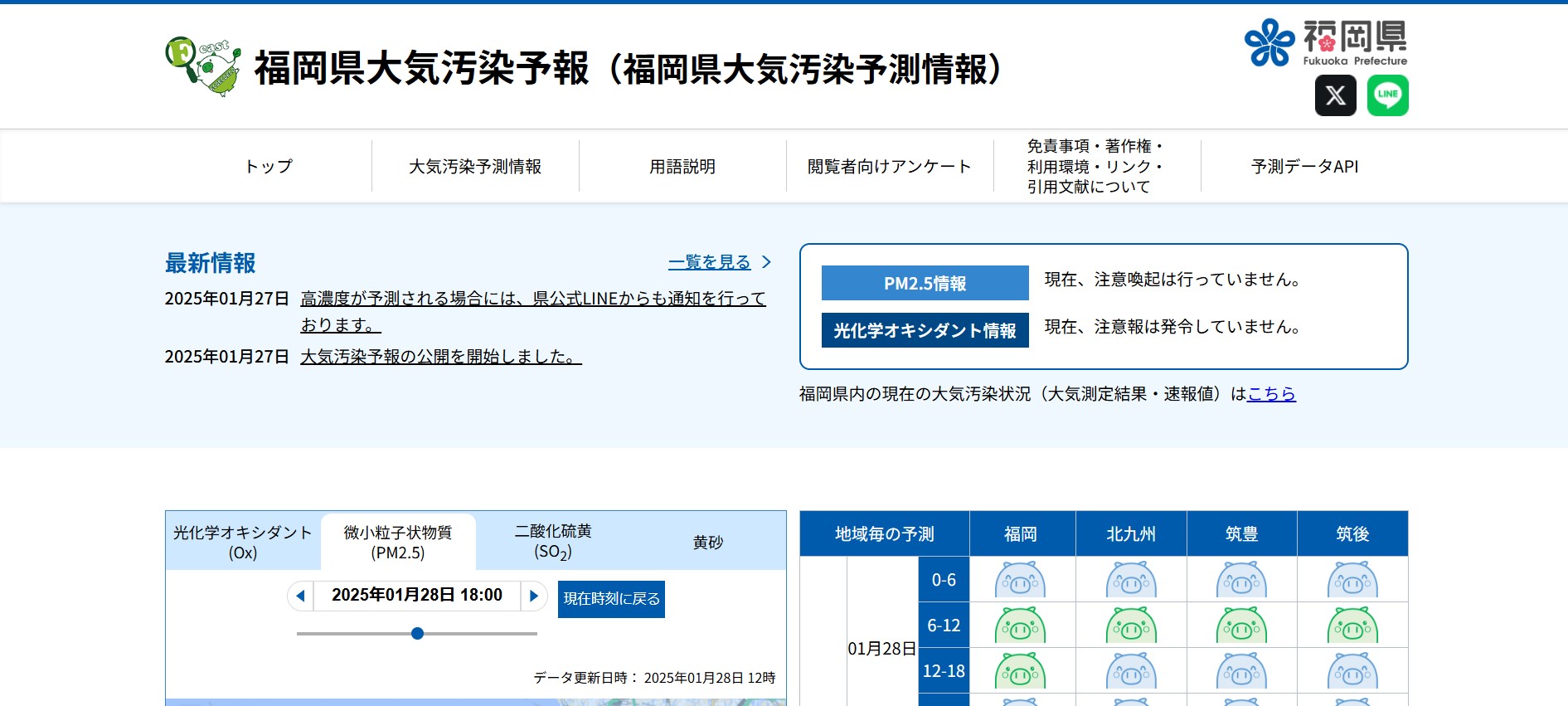 福岡県「大気汚染予報」を常時公開　PM2.5や光化学オキシダントなど3日先まで　AI活用して精度向上　全国の自治体で初