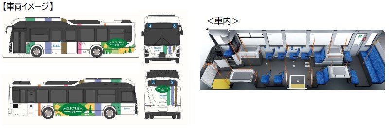 西鉄　国産電気バスを初導入　フルフラットのバリアフリー構造　5月24日から福岡市内の路線で営業運行