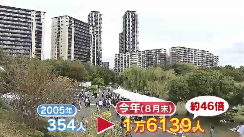 福岡市『アイランドシティ』まちびらき20年で記念式典 人口は46倍の1万6000人超に 「緑が多くて落ち着いている」「夜遅くまで交通機関があったら」