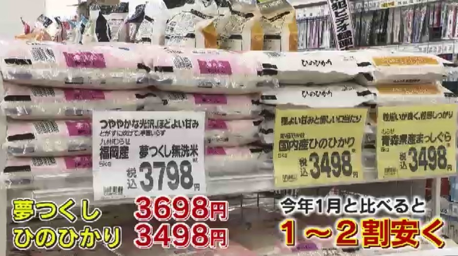 不足から一転“コメ余り”　店頭で5キロ3500円前後に　値下がり歓迎の一方で消費は低迷　苦境の生産者が新たな一手　福岡